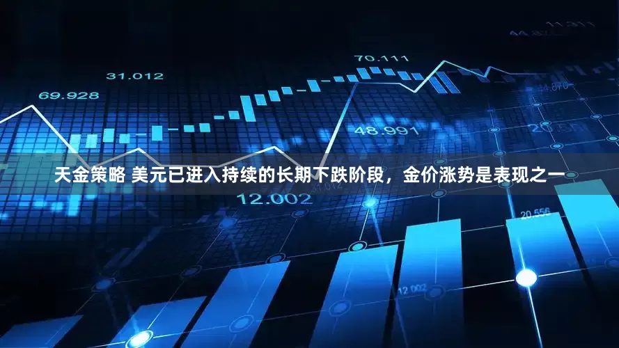 天金策略 美元已进入持续的长期下跌阶段，金价涨势是表现之一
