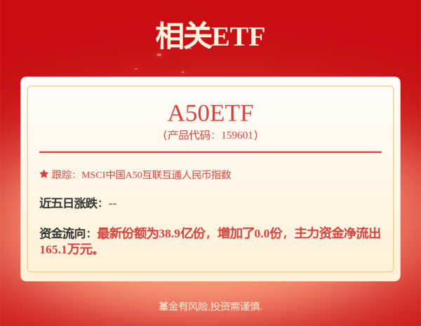 城中投资 华夏安益短债债券A,华夏安益短债债券C: 华夏安益短债债券型证券投资基金招募说明书更新(2025年5月30日公告)