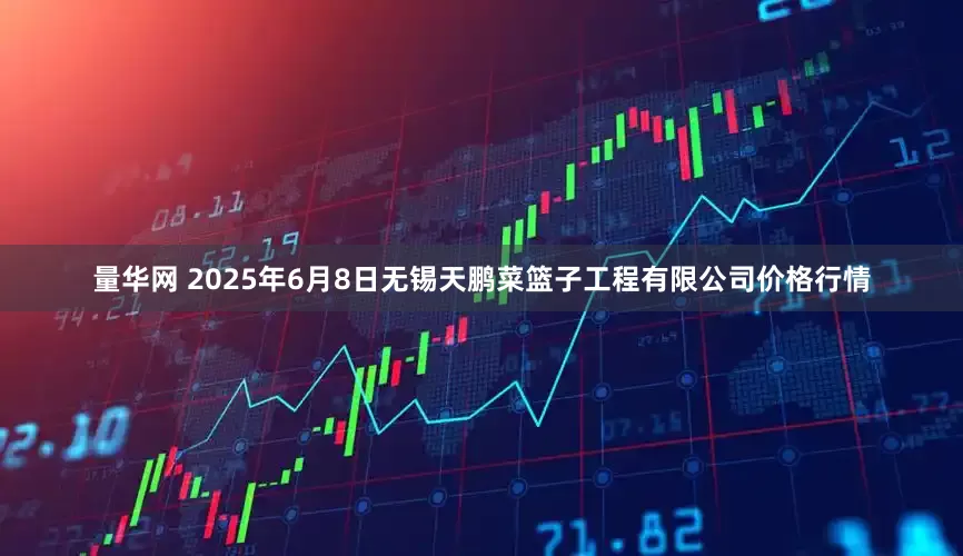 量华网 2025年6月8日无锡天鹏菜篮子工程有限公司价格行情